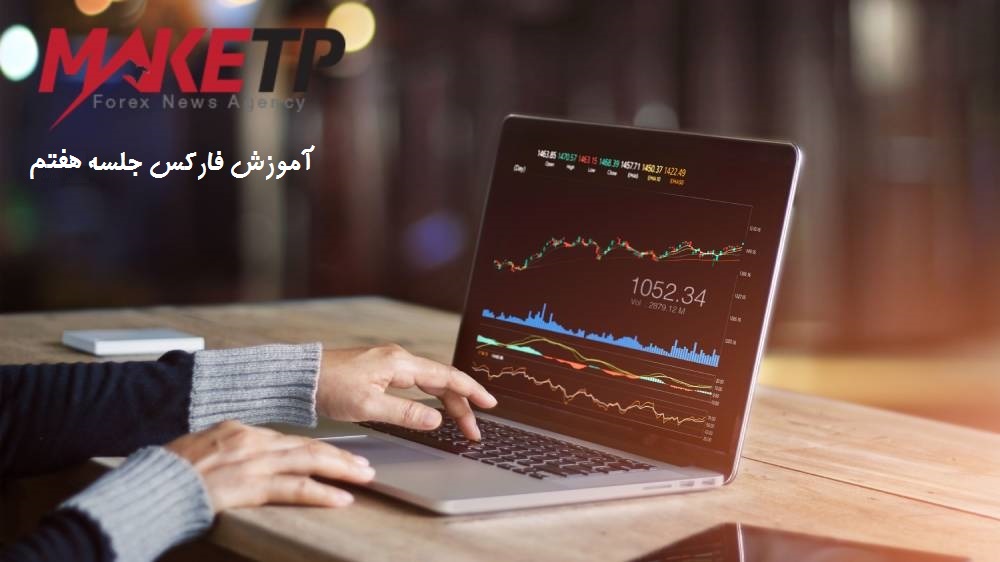 آموزش فارکس رایگان جلسه هفتم